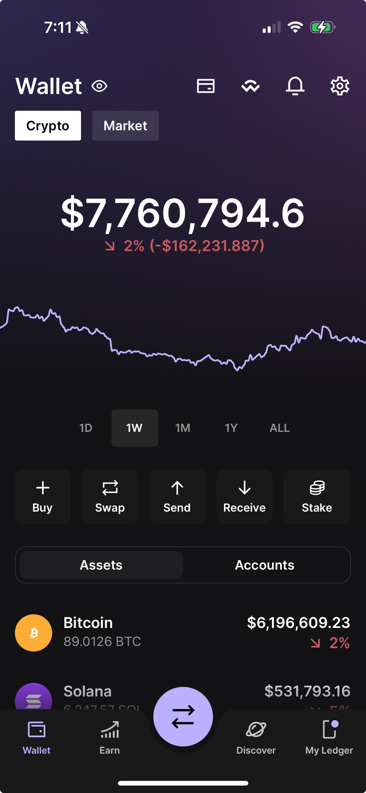 Ledger wallet screen