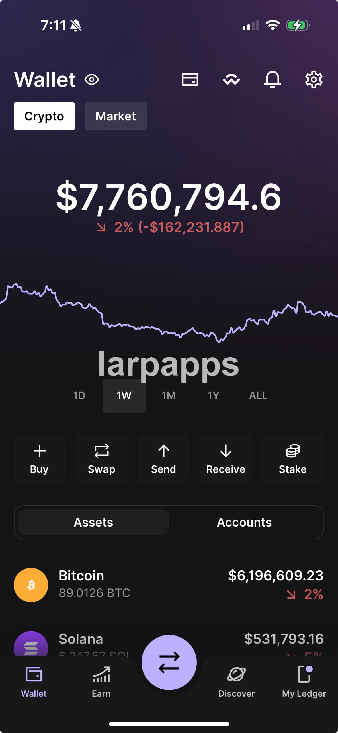 Ledger wallet screen